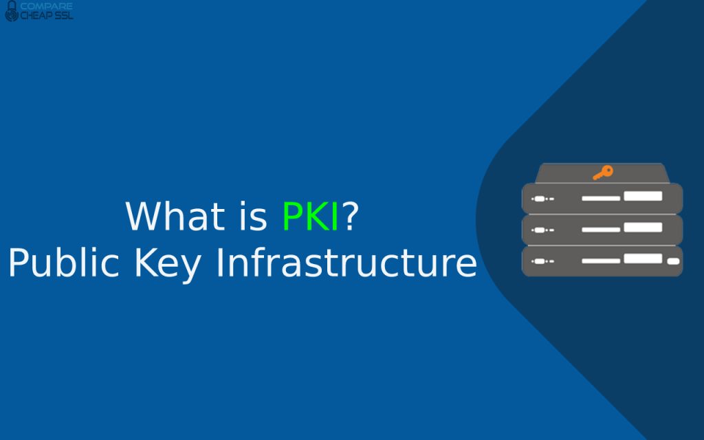 What Is PKI? Public Key Infrastructure (PKI) Explained