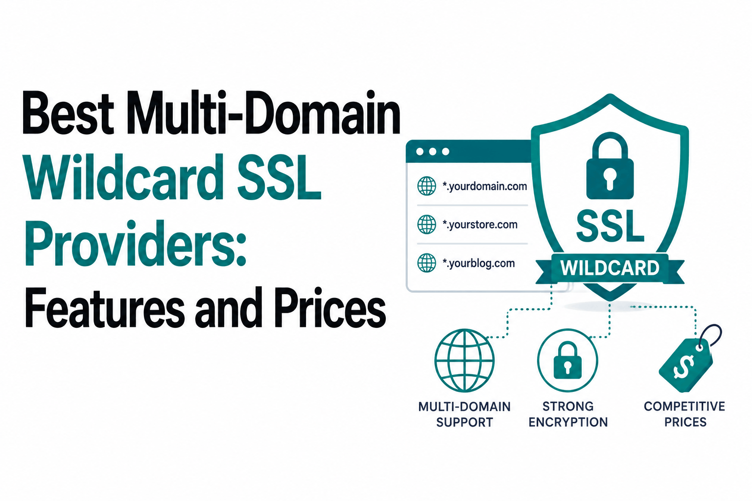 Top Multi-Domain Wildcard SSL Certificates Compared
