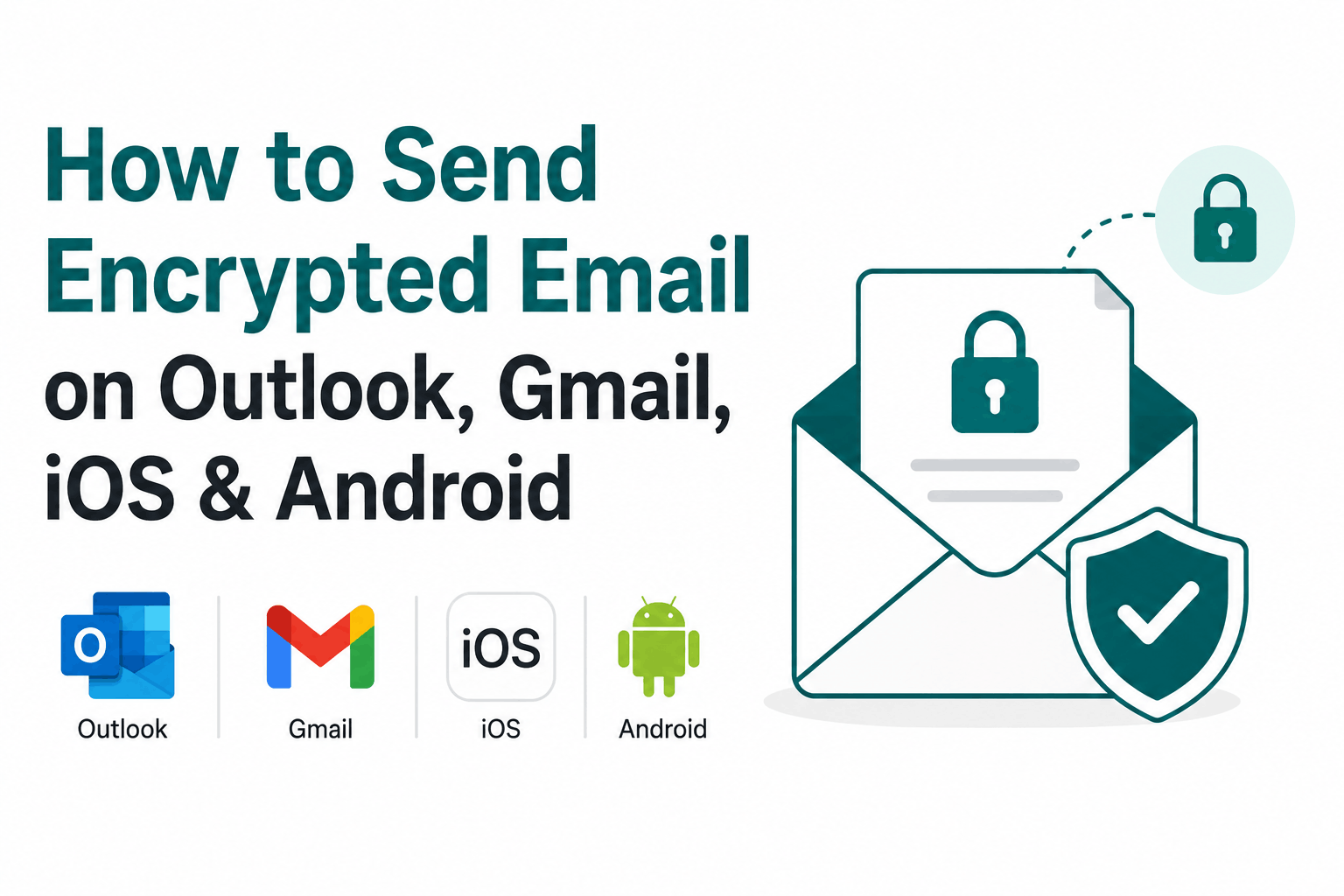 How to Send Encrypted Email on Outlook, Gmail, iOS, & Android