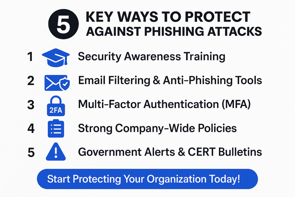 How to Protect Against Phishing Attacks