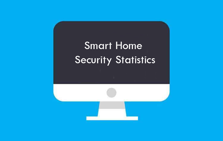 Smart Home Security Statistics 2026