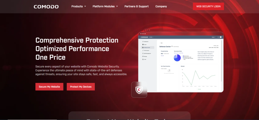 Comodo SSL Home Page