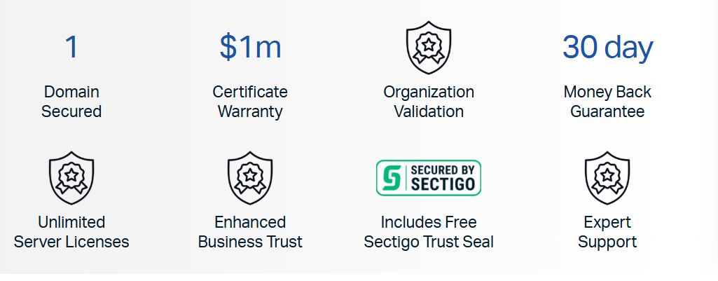 Organization Validation (OV) SSL Certificates