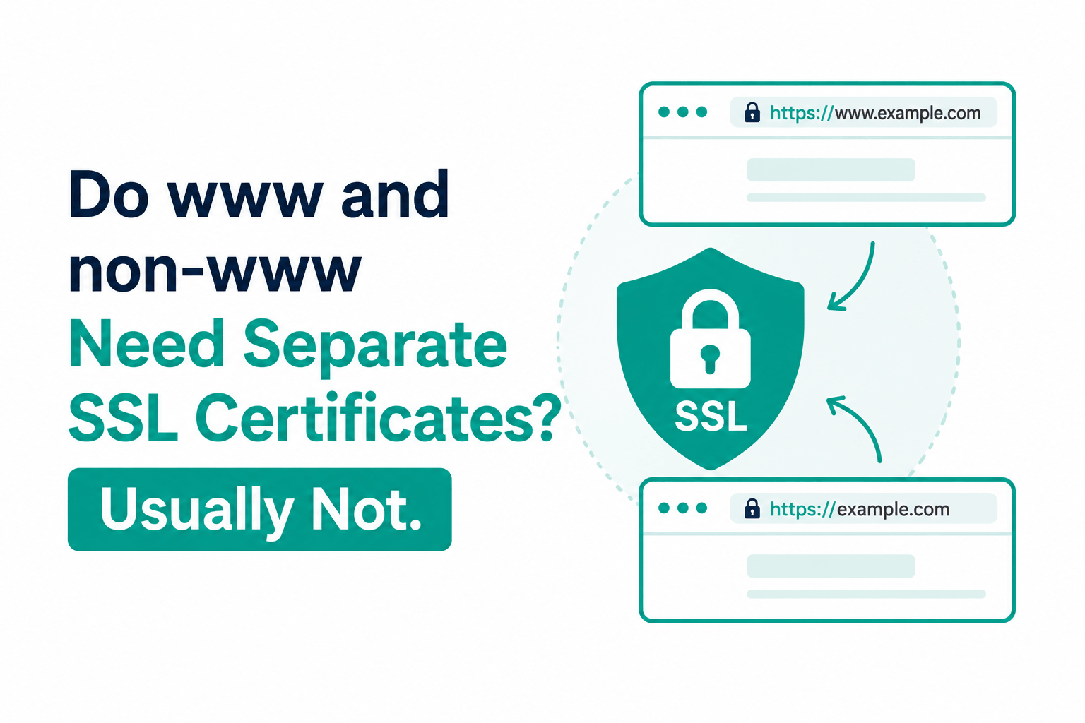 SSL Certificate for Both www and non-www: Do You Need Two Certificates?