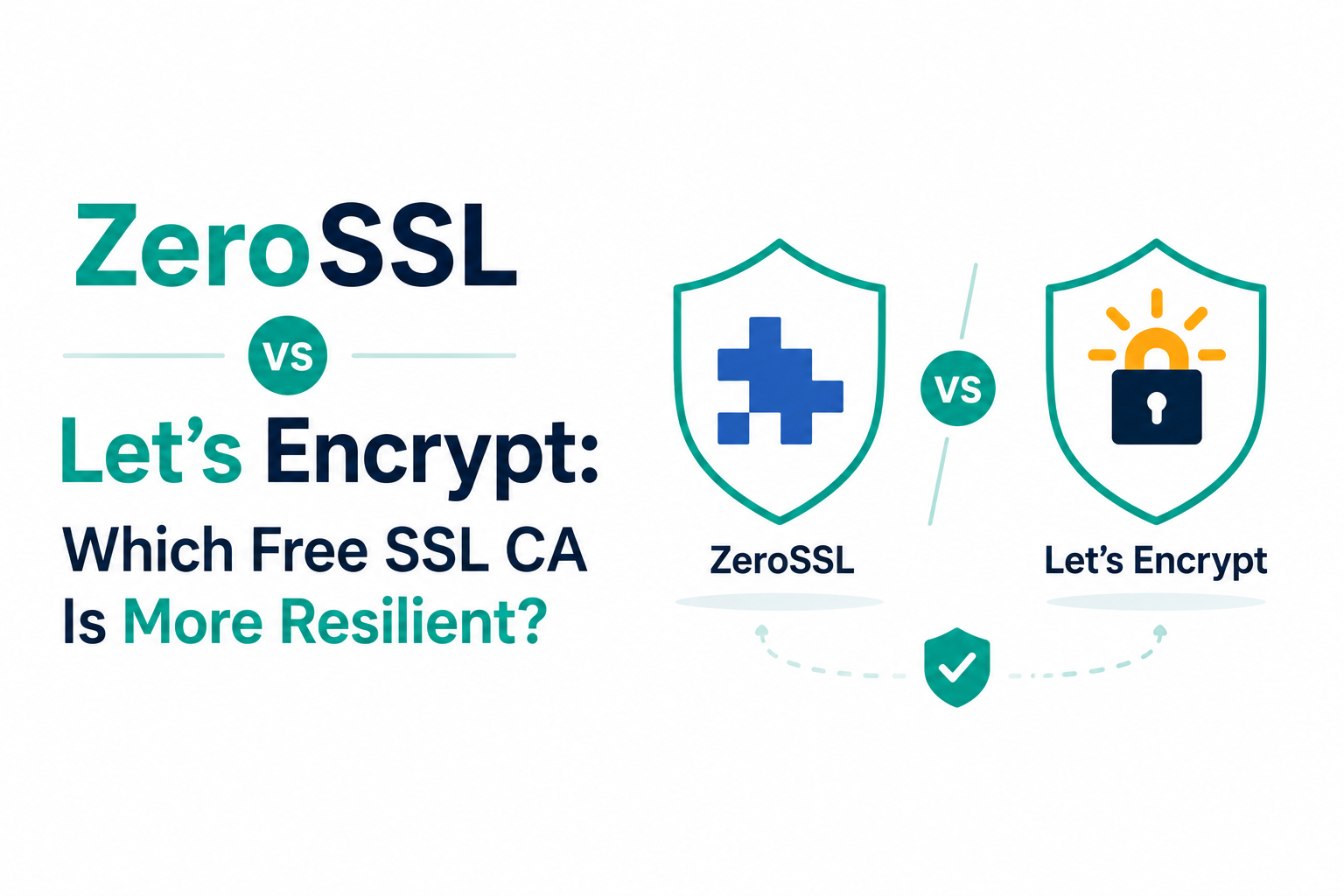 ZeroSSL vs Let’s Encrypt in 2026: Which Free Certificate Is More Reliable After the May Outage