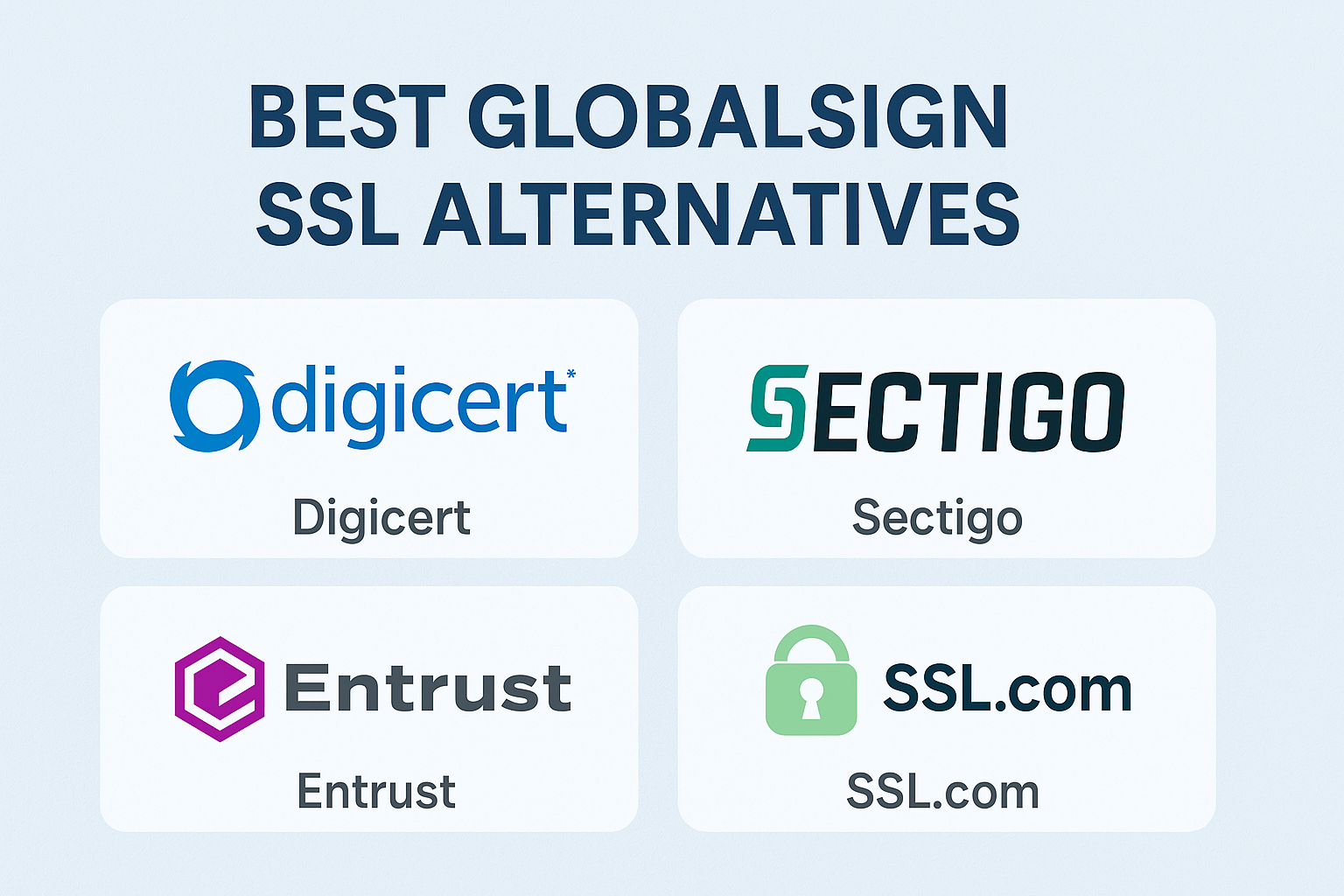 Best GlobalSign SSL Alternatives in 2025