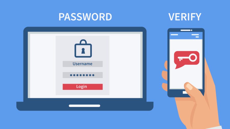 2FA explained: What is Two-Factor Authentication (2FA) and How Does It Work?
