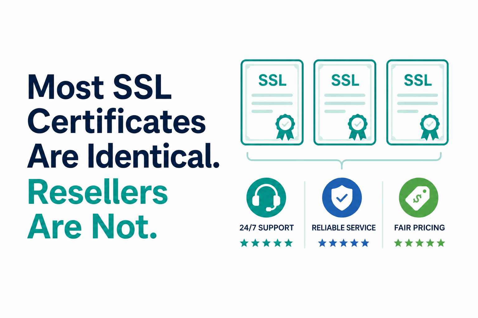 We Compared SSL Certificates From 8 Major Resellers: Here Is What Actually Differs