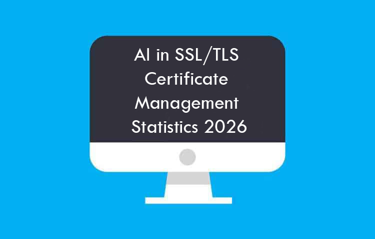AI in SSL/TLS Certificate Management: The 2026 Data Revolution in Website Security