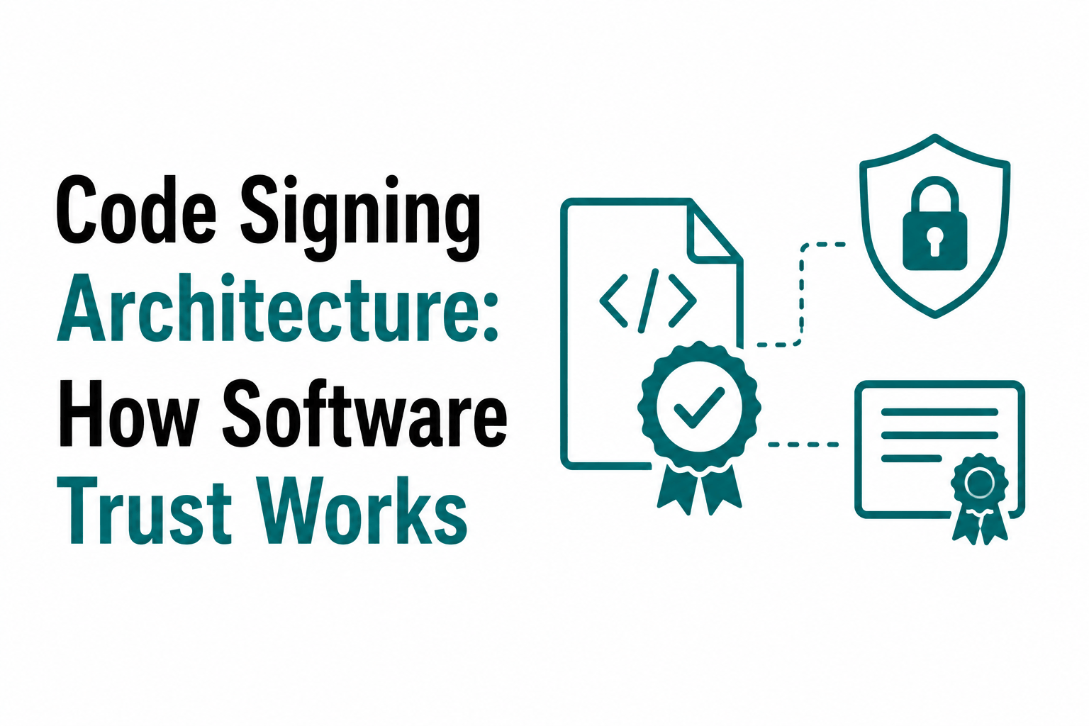 Code Signing Architecture: How Software Trust Works