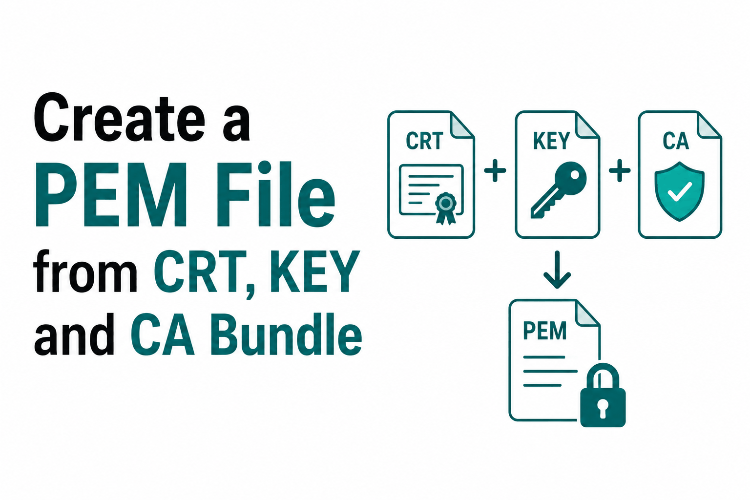 How to Create a PEM File for SSL Certificate Installation
