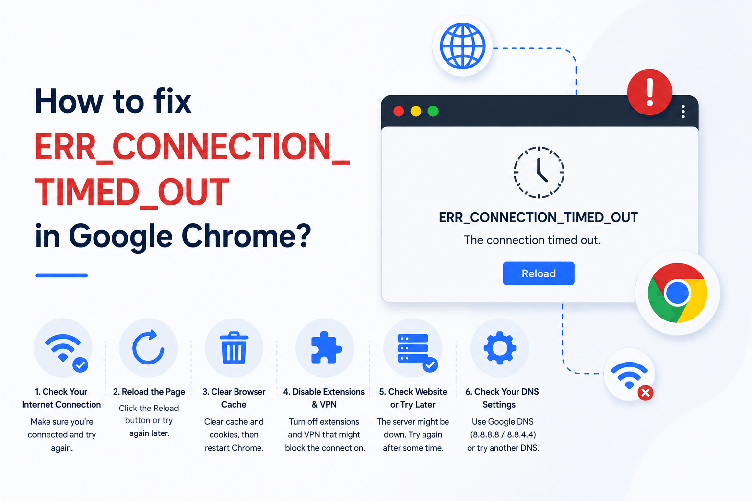 How to fixed ERR_CONNECTION_TIMED_OUT in Google Chrome?