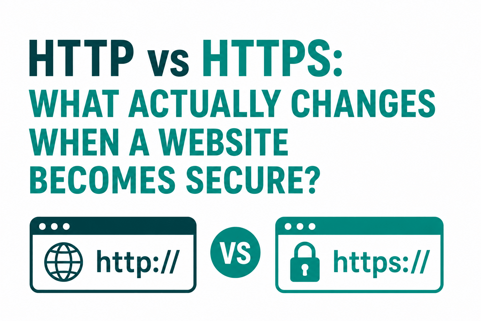 HTTP vs HTTPS: Protocols, Encryption & Authentication Explained