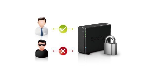 How to Install an SSL certificate on Synology NAS?