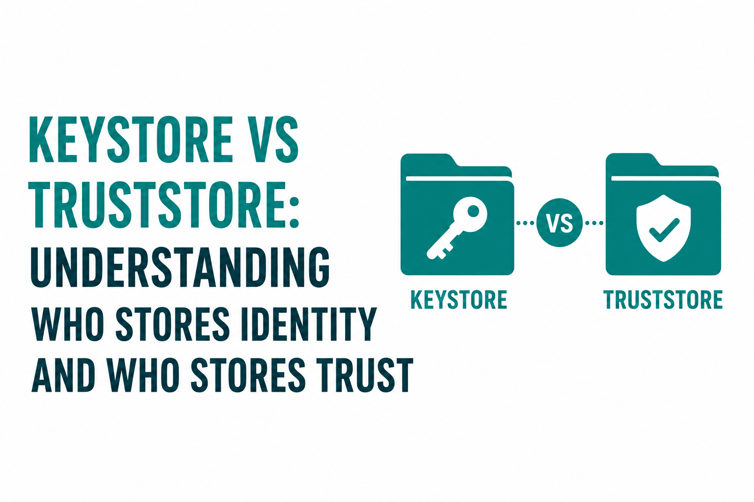 Keystore vs Truststore Explained: Certificates, Keys & TLS Authentication