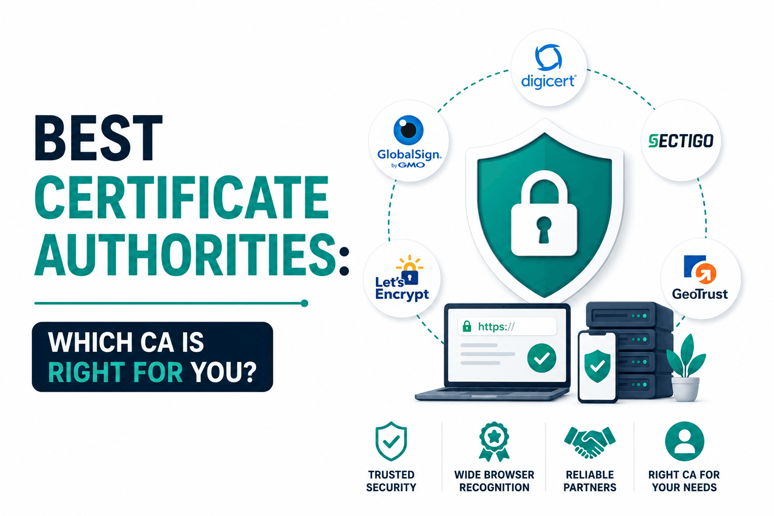Best Certificate Authorities in 2026: Which CA Is Right for You?