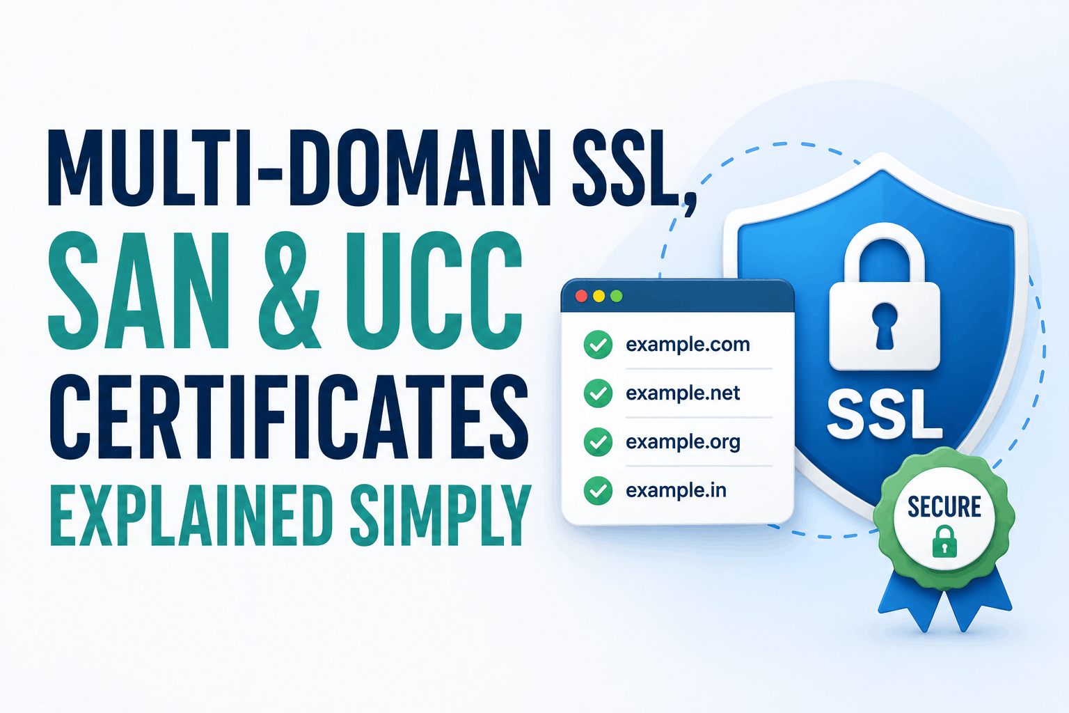Multi-Domain SSL (SAN/UCC) Certificates: Architecture & Use Cases