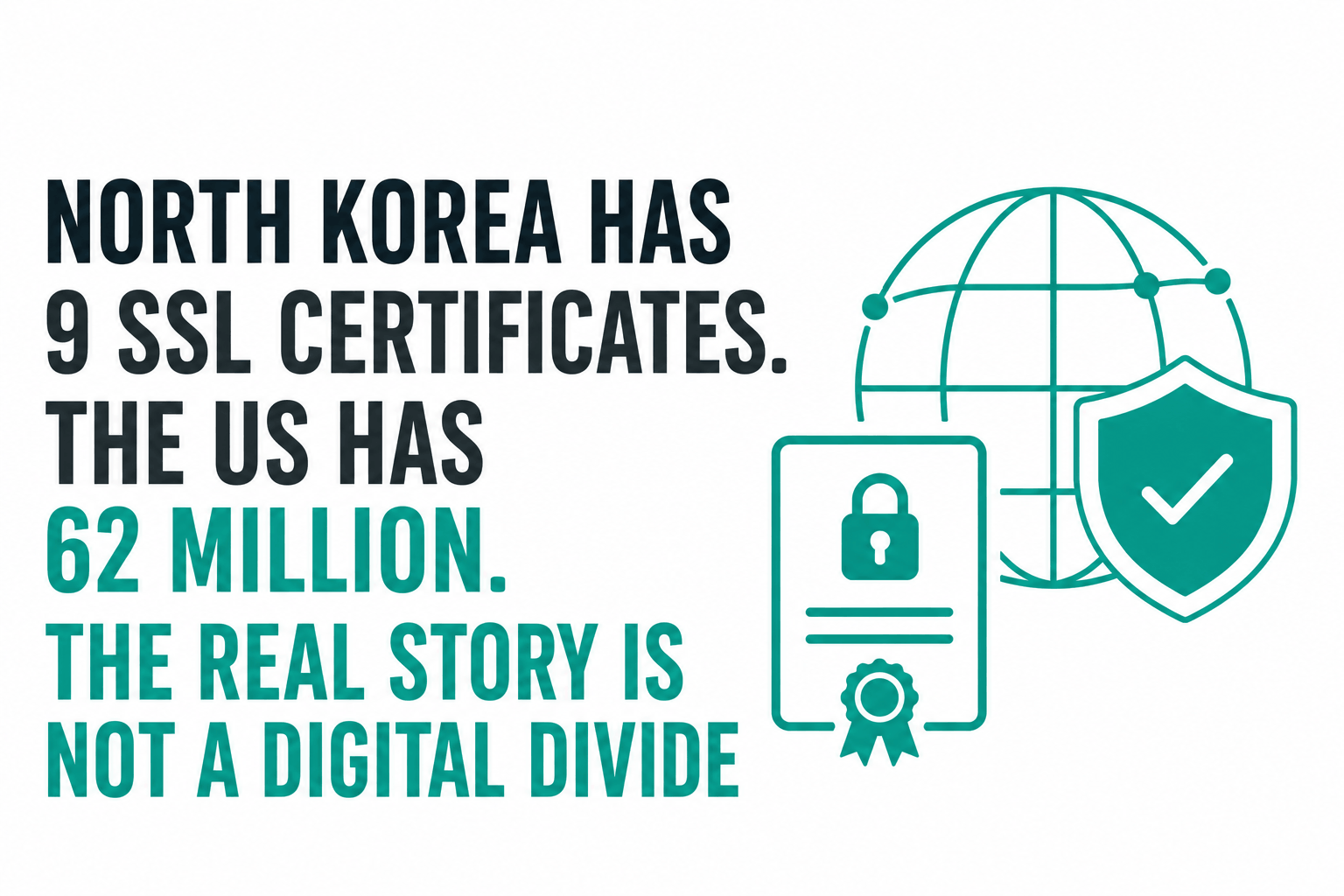 North Korea Has 9 SSL Certificates. The US Has 62 Million. The Real Story Is Not a Digital Divide
