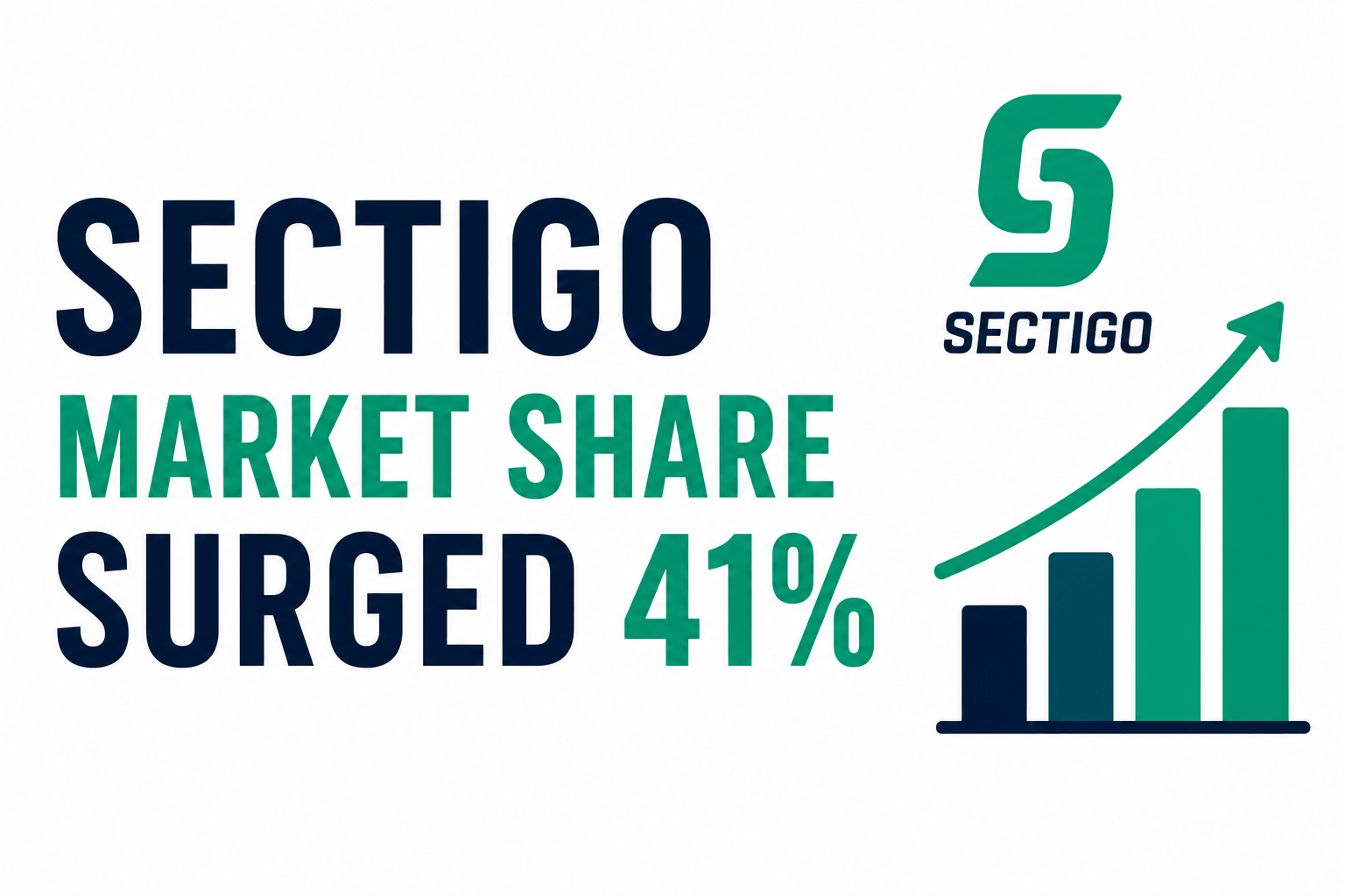Sectigo Market Share Surged 41% in 2026: Here Is Why It Is Now the Safest Cheap Certificate to Buy