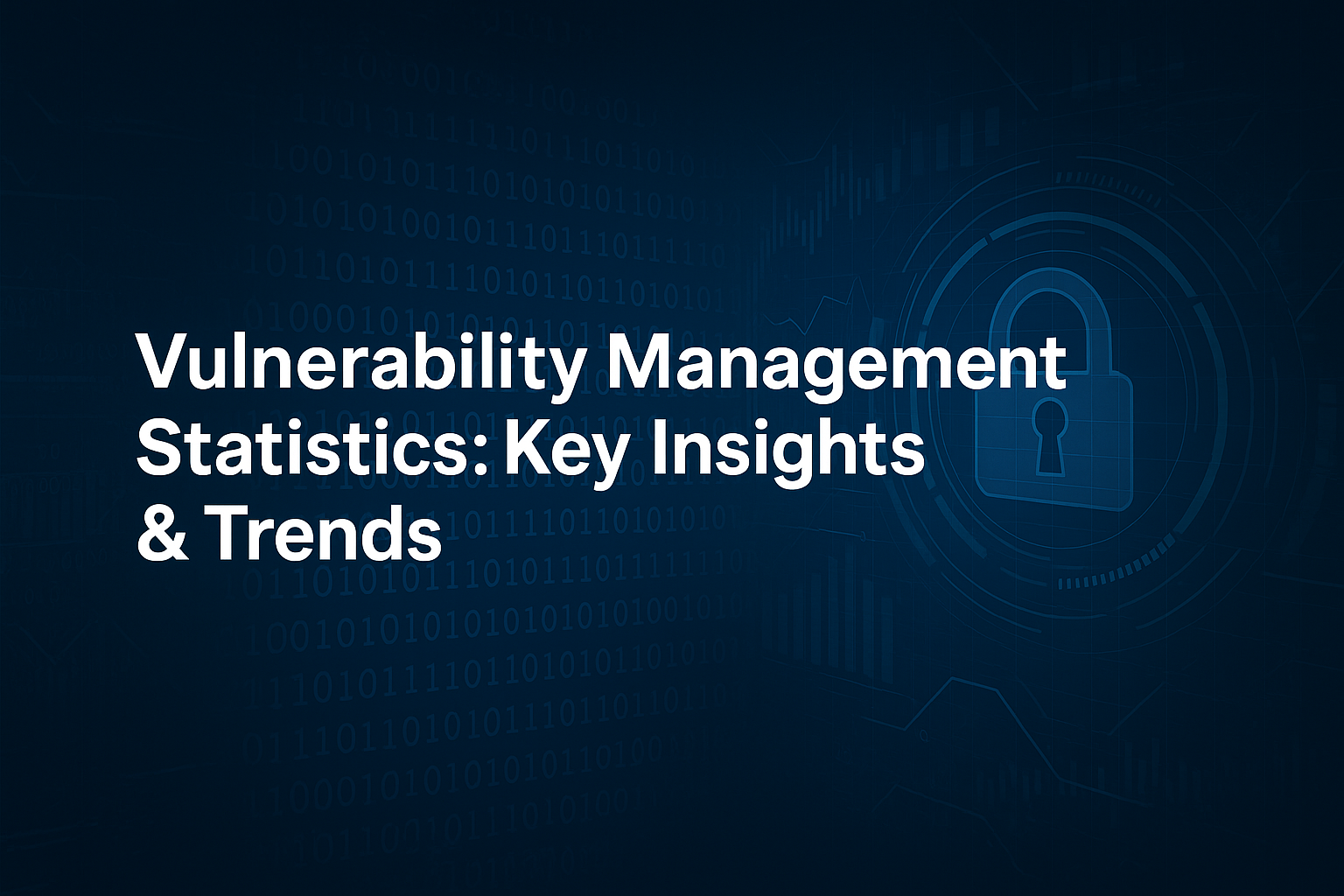 Vulnerability Management Statistics 2025: Key Insights & Trends