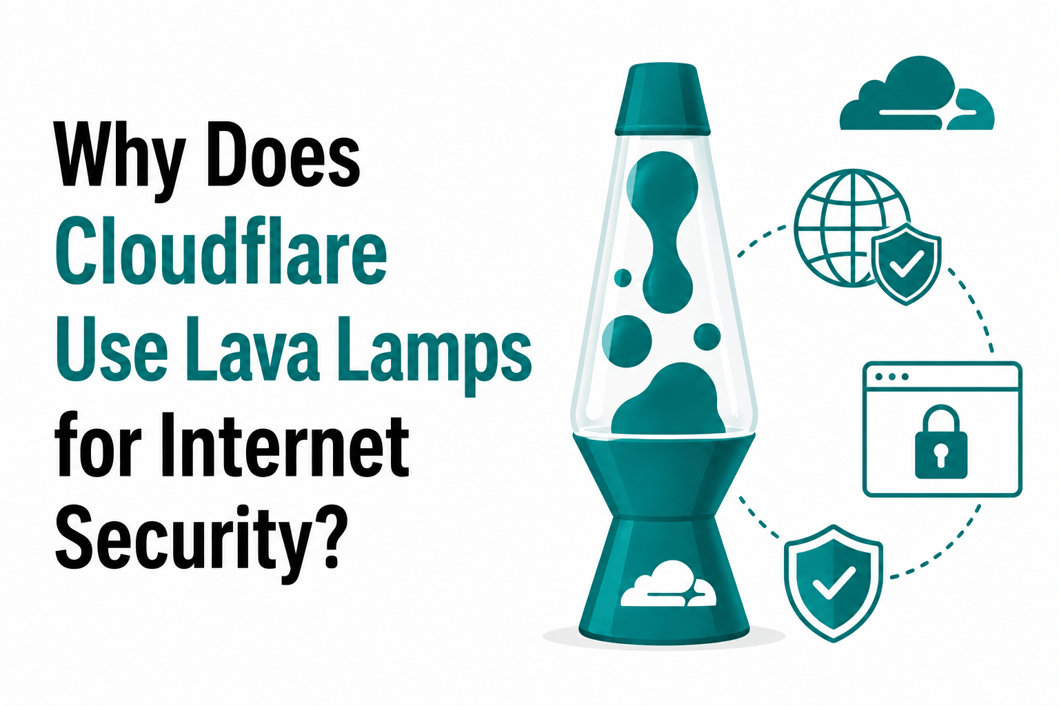 How Do Lava Lamps Help With Internet Encryption? Explained
